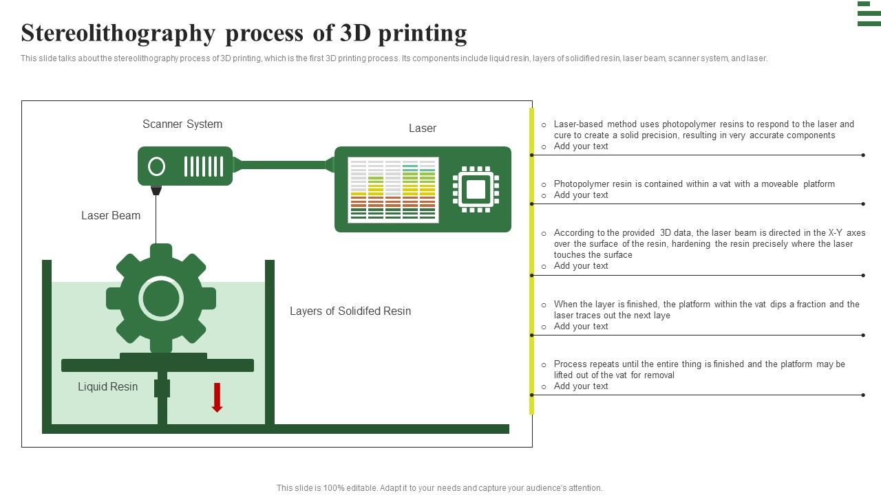 Transforming_Manufacturing_With_Automation_Stereolithography_Process_Of_3D_Icons_PDF_Slide_1.jpg