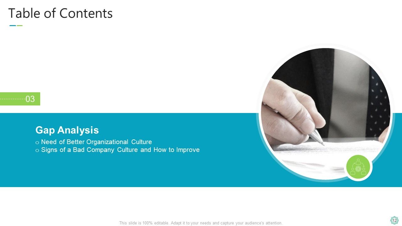 Transforming Organizational Processes And Outcomes Ppt PowerPoint Presentation Complete Deck With Slides Slide12