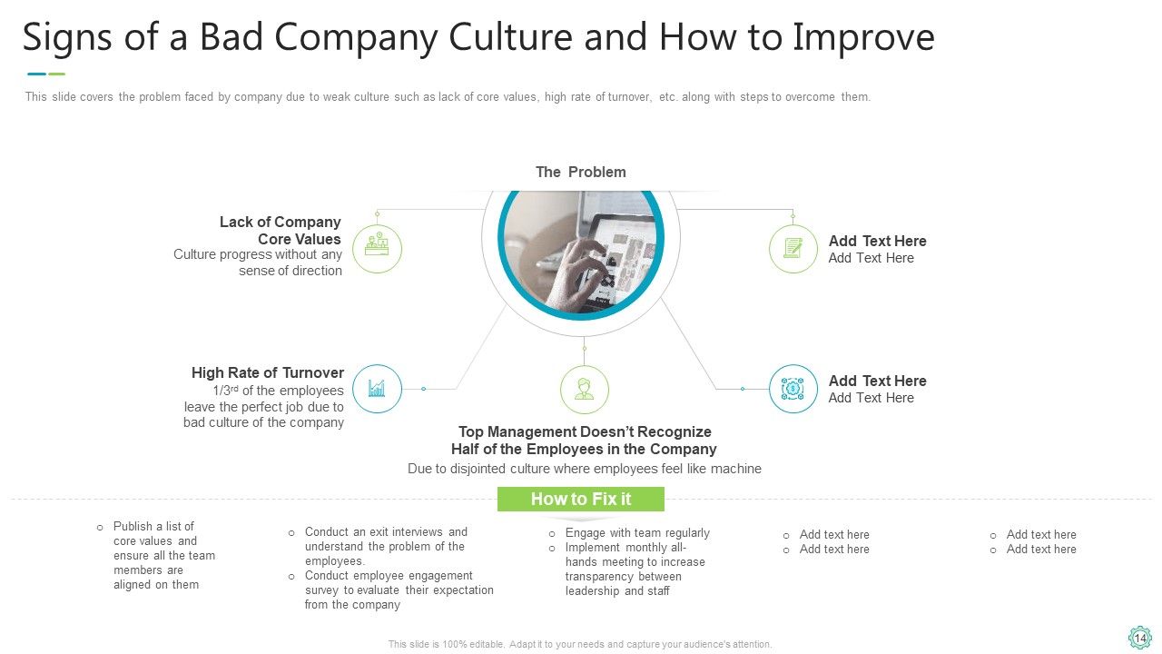 Transforming Organizational Processes And Outcomes Ppt PowerPoint Presentation Complete Deck With Slides Slide14