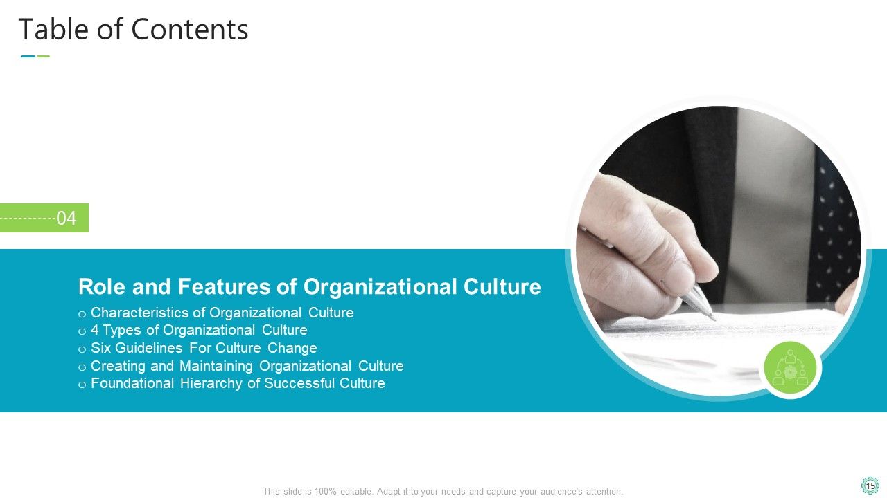 Transforming Organizational Processes And Outcomes Ppt PowerPoint Presentation Complete Deck With Slides Slide15