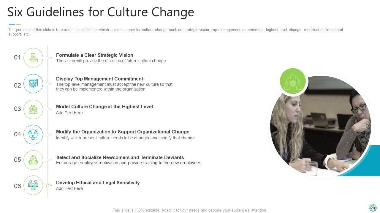 Transforming Organizational Processes And Outcomes Ppt PowerPoint Presentation Complete Deck With Slides Slide20