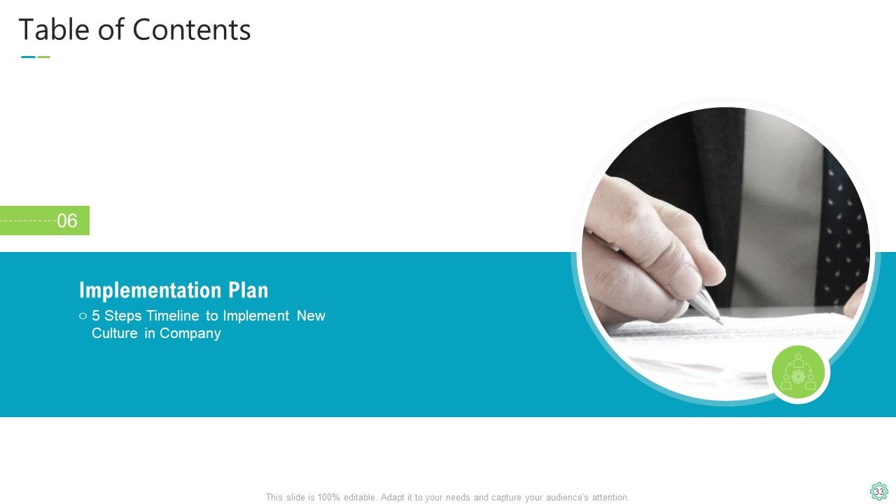 Transforming Organizational Processes And Outcomes Ppt PowerPoint Presentation Complete Deck With Slides Slide33