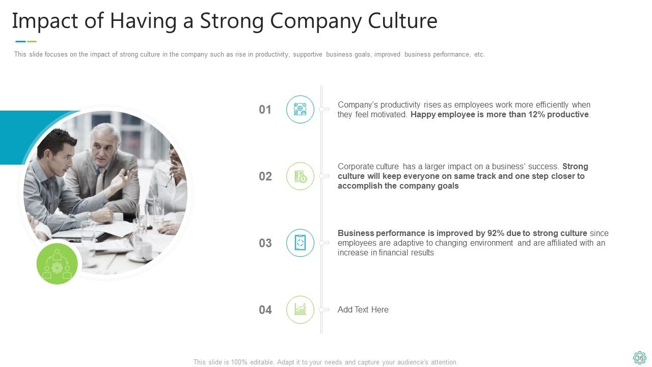 Transforming Organizational Processes And Outcomes Ppt PowerPoint Presentation Complete Deck With Slides Slide36