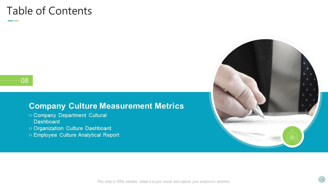 Transforming Organizational Processes And Outcomes Ppt PowerPoint Presentation Complete Deck With Slides Slide38
