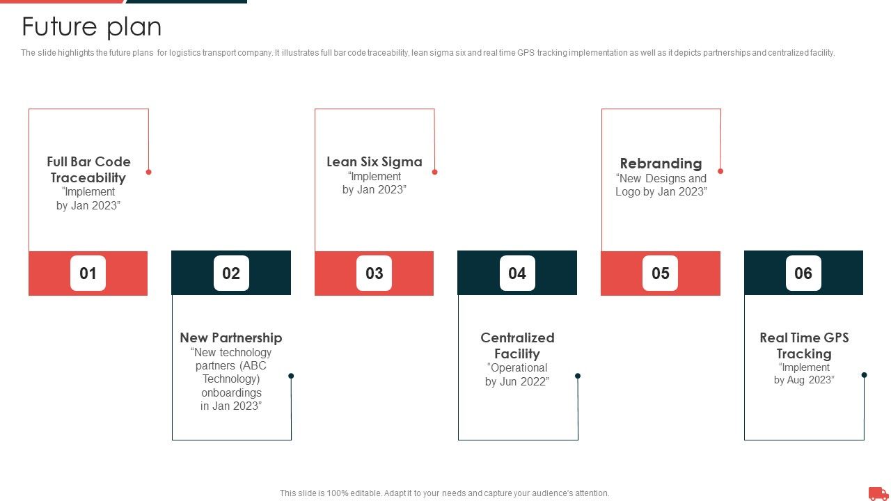 Transportation_And_Logistics_Services_Company_Profile_Future_Plan_Icons_PDF_Slide_1.jpg