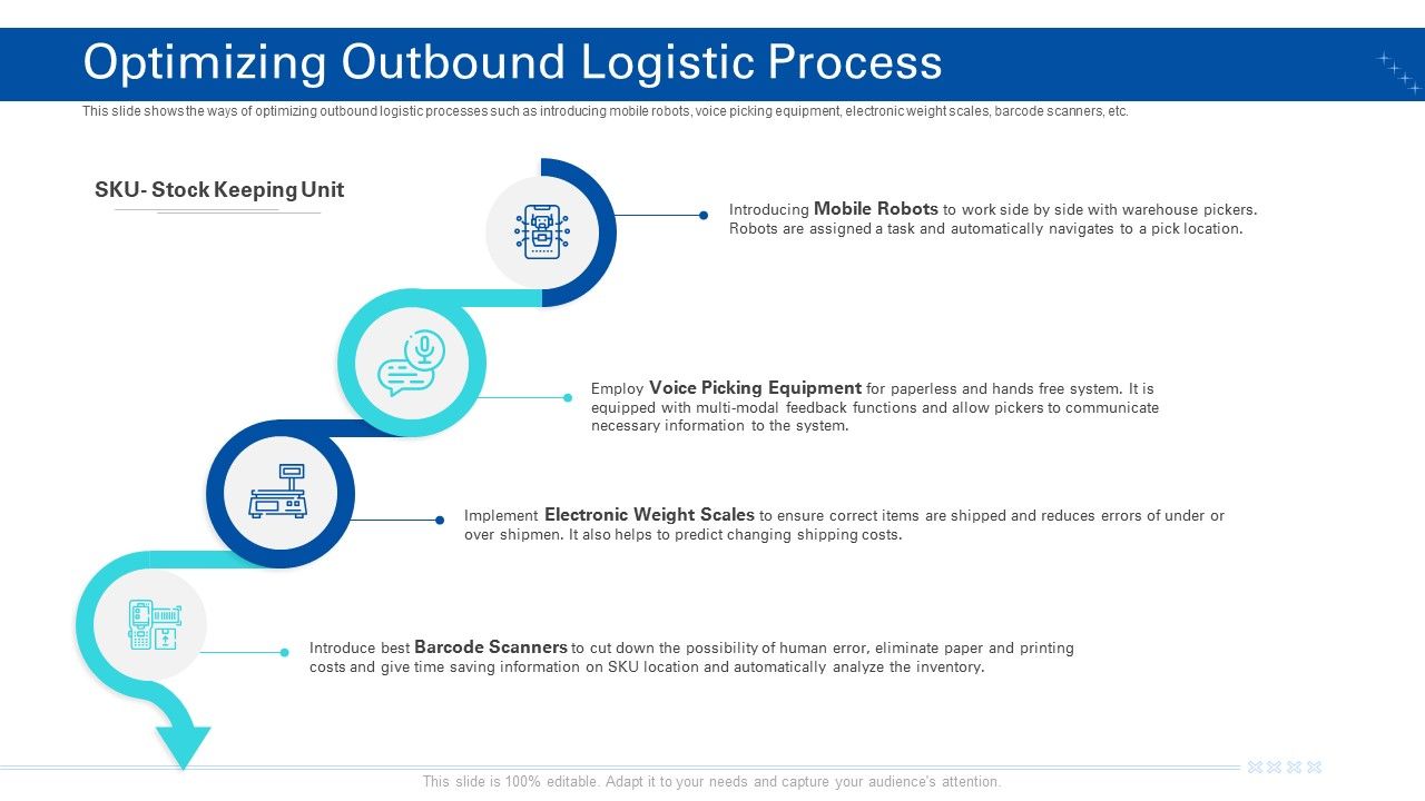 Transporting_Company_Optimizing_Outbound_Logistic_Process_Ppt_Icon_Summary_PDF_Slide_1.jpg