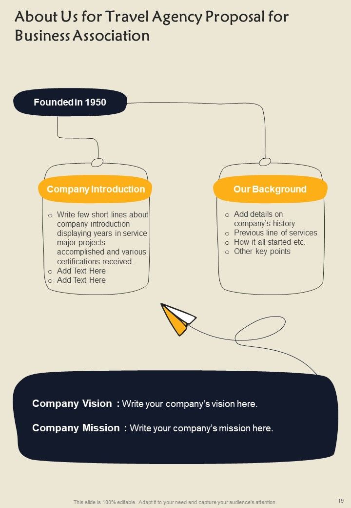 Travel Agency Proposal For Business Association Example Document Report Doc Pdf Ppt Slide19
