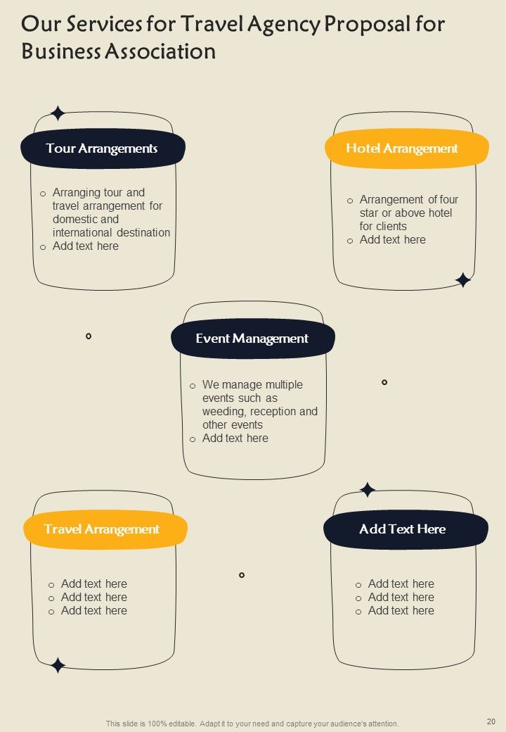 Travel Agency Proposal For Business Association Example Document Report Doc Pdf Ppt Slide20