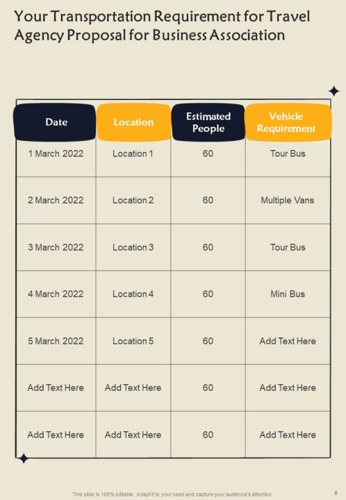Travel Agency Proposal For Business Association Example Document Report Doc Pdf Ppt Slide08