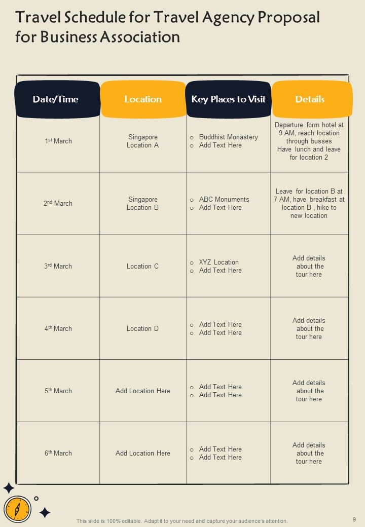 Travel Agency Proposal For Business Association Example Document Report Doc Pdf Ppt Slide09