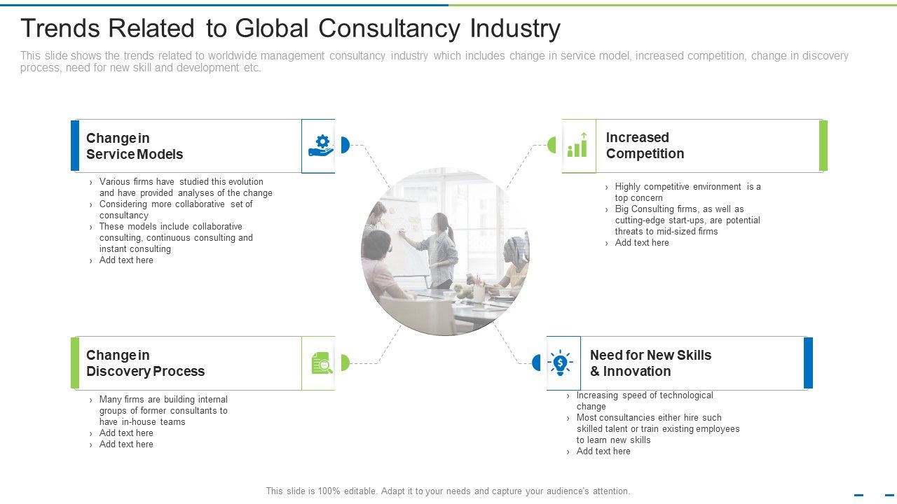 Trends_Related_To_Global_Consultancy_Industry_Ppt_Professional_Icons_PDF_Slide_1.jpg