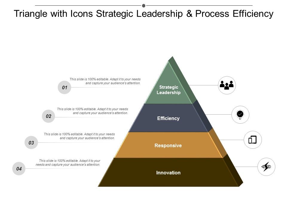 Triangle_With_Icons_Strategic_Leadership_And_Process_Efficiency_Ppt_PowerPoint_Presentation_File_Design_Ideas_Slide_1.jpg