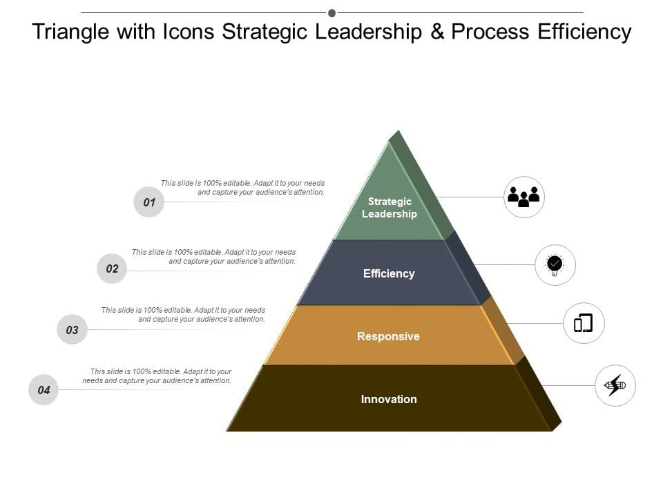 Triangle_With_Icons_Strategic_Leadership_And_Process_Efficiency_Ppt_PowerPoint_Presentation_Model_Tips_Slide_1.jpg