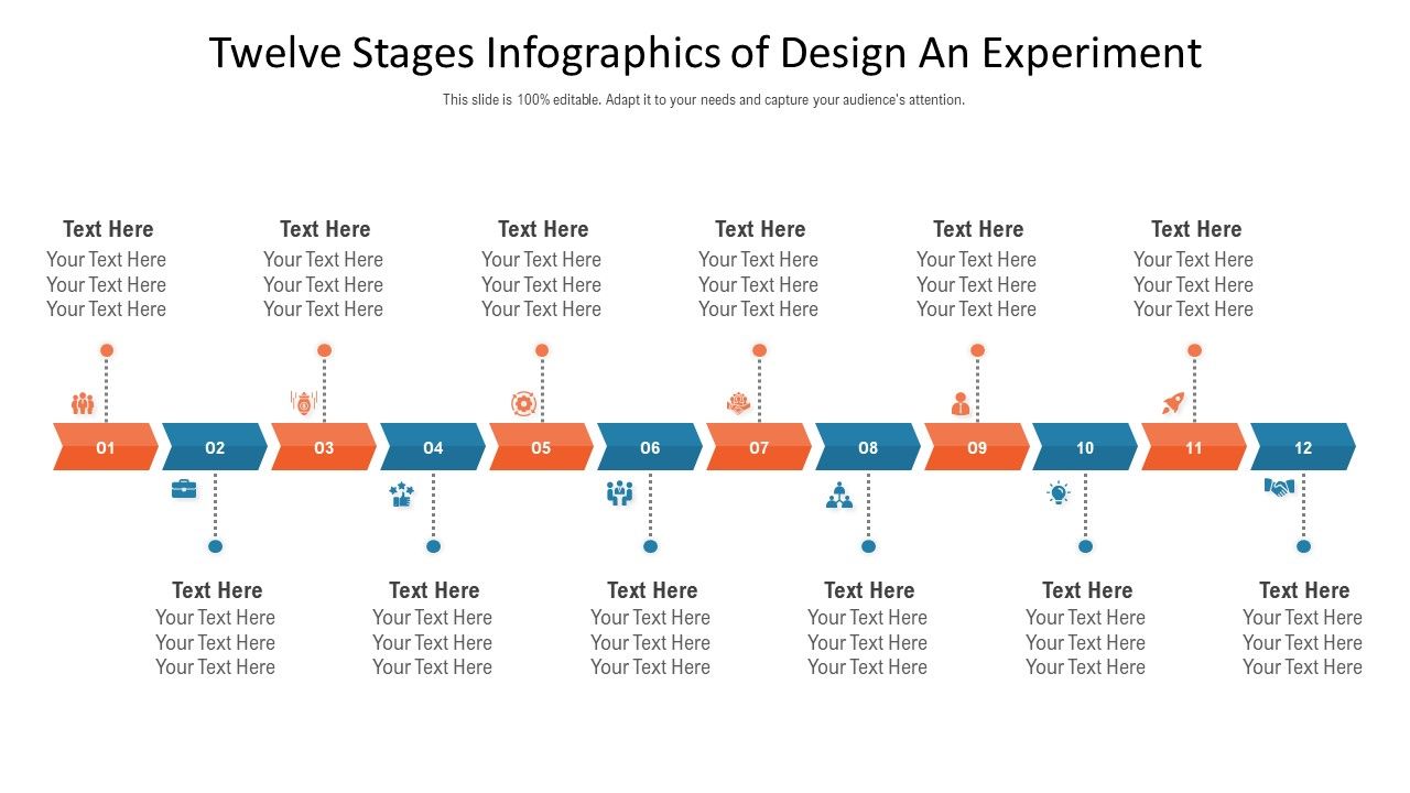 Twelve Stages Infographics Of Design An Experiment Ppt PowerPoint ...