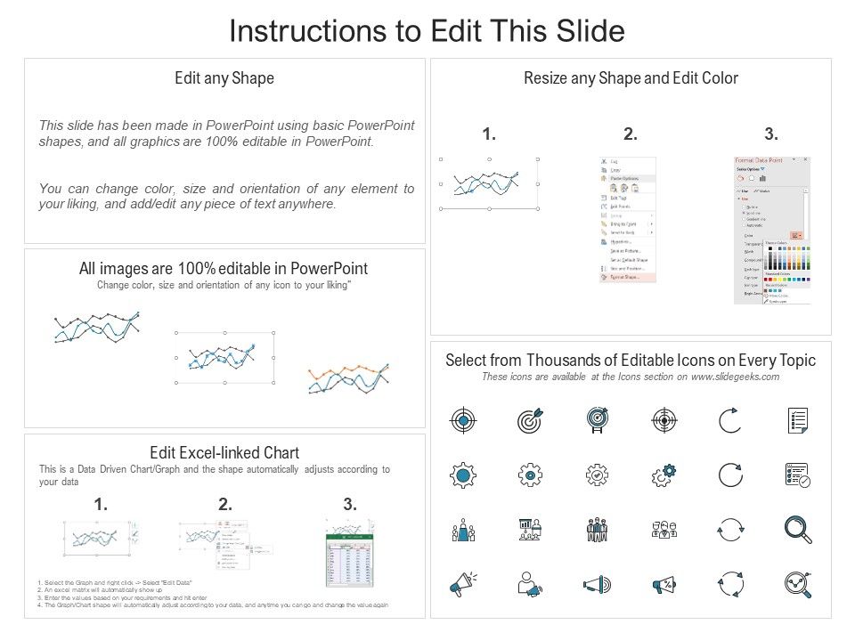 Two Companys Financial Performance Analysis Ppt PowerPoint Presentation File Format PDF Slide02