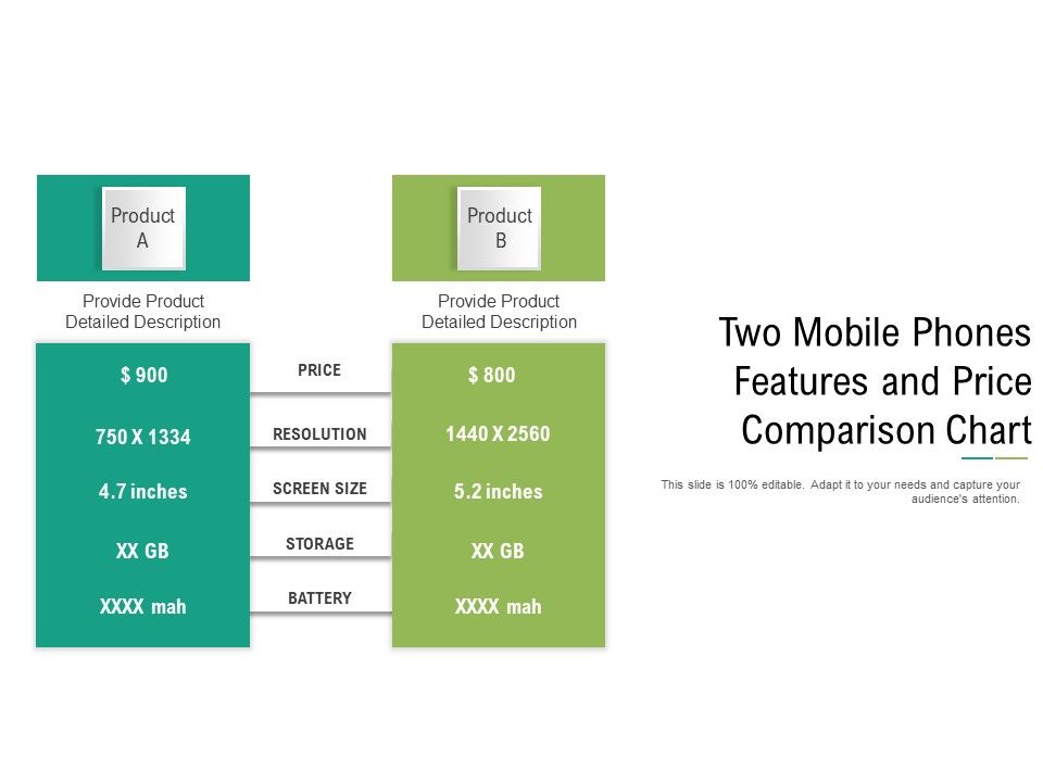 Two_Mobile_Phones_Features_And_Price_Comparison_Chart_Ppt_PowerPoint_Presentation_Icon_Show_PDF_Slide_1.jpg