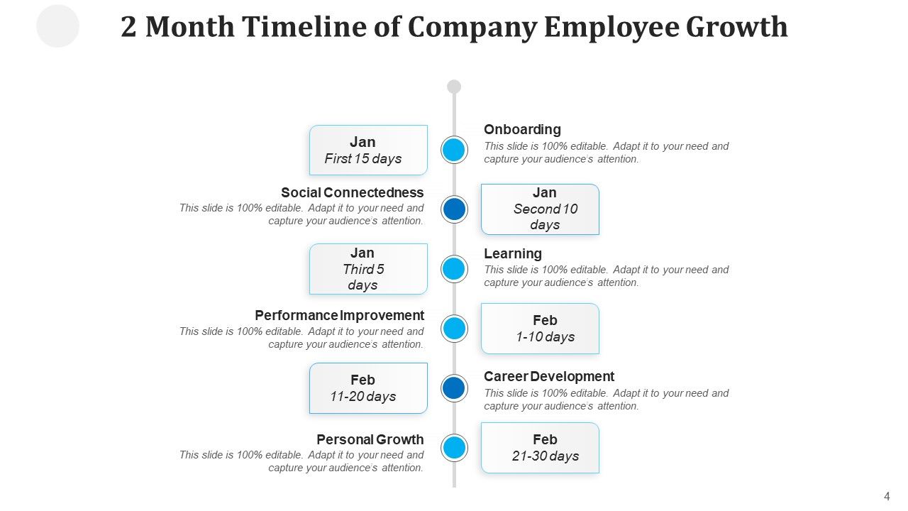 Two Months Roadmap Performance Improvement Ppt PowerPoint Presentation Complete Deck With Slides Slide04
