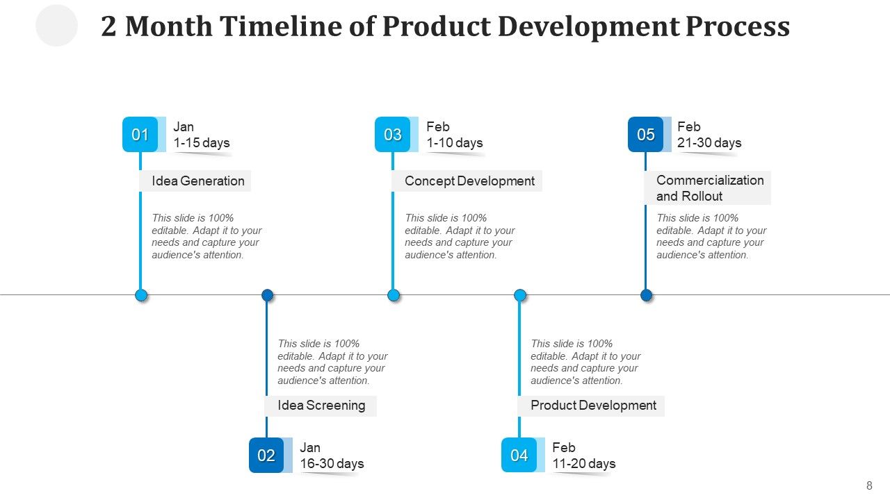 Two Months Roadmap Performance Improvement Ppt PowerPoint Presentation Complete Deck With Slides Slide08