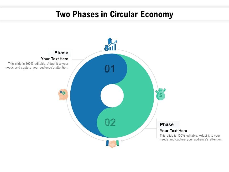 Two_Phases_In_Circular_Economy_Ppt_PowerPoint_Presentation_Outline_Visuals_Slide_1.jpg