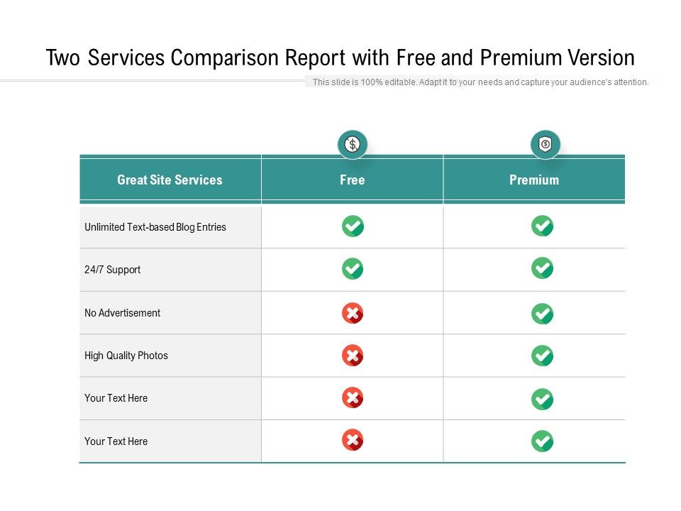 Two_Services_Comparison_Report_With_Free_And_Premium_Version_Ppt_PowerPoint_Presentation_Icon_Outline_PDF_Slide_1.jpg