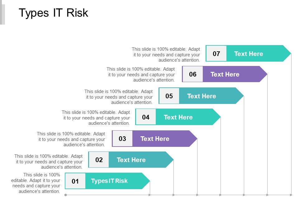 Types_IT_Risk_Ppt_PowerPoint_Presentation_Icon_Infographics_Cpb_Slide_1.jpg
