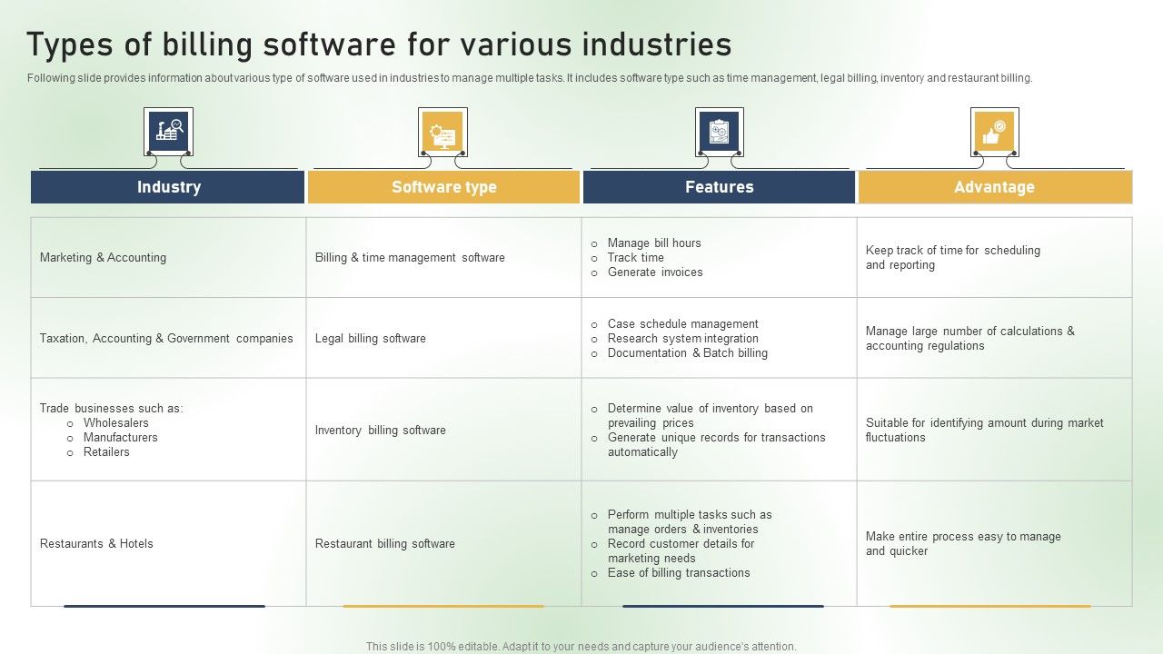 Types_Of_Billing_Software_For_Various_Industries_Ppt_PowerPoint_Presentation_File_Icon_PDF_Slide_1.jpg