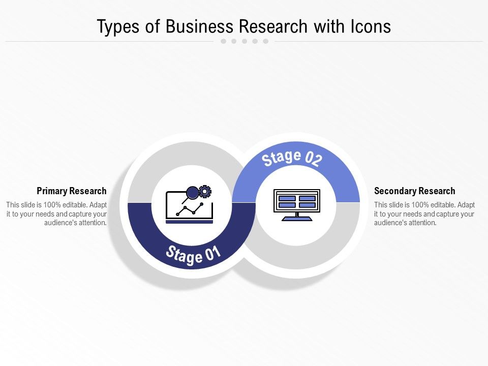Types_Of_Business_Research_With_Icons_Ppt_PowerPoint_Presentation_Visual_Aids_Inspiration_PDF_Slide_1.jpg