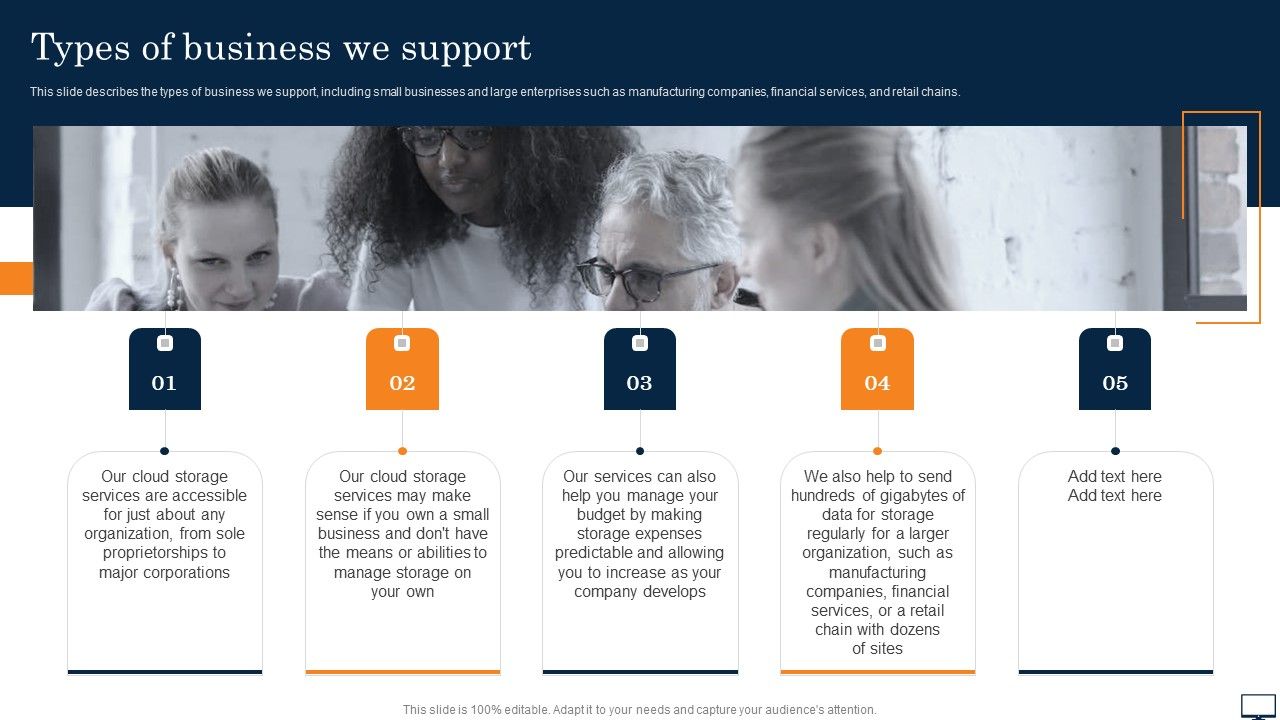 Types_Of_Business_We_Support_Ppt_PowerPoint_Presentation_File_Icon_PDF_Slide_1.jpg