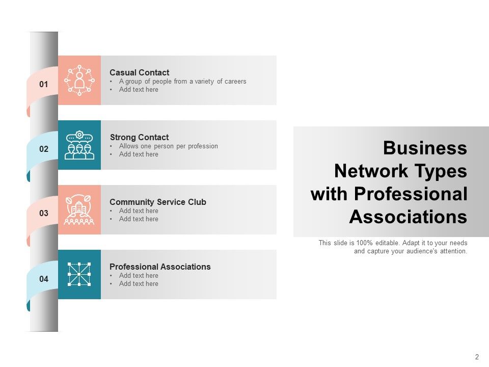 Types Of Computer Network Business IT Network Ppt PowerPoint ...