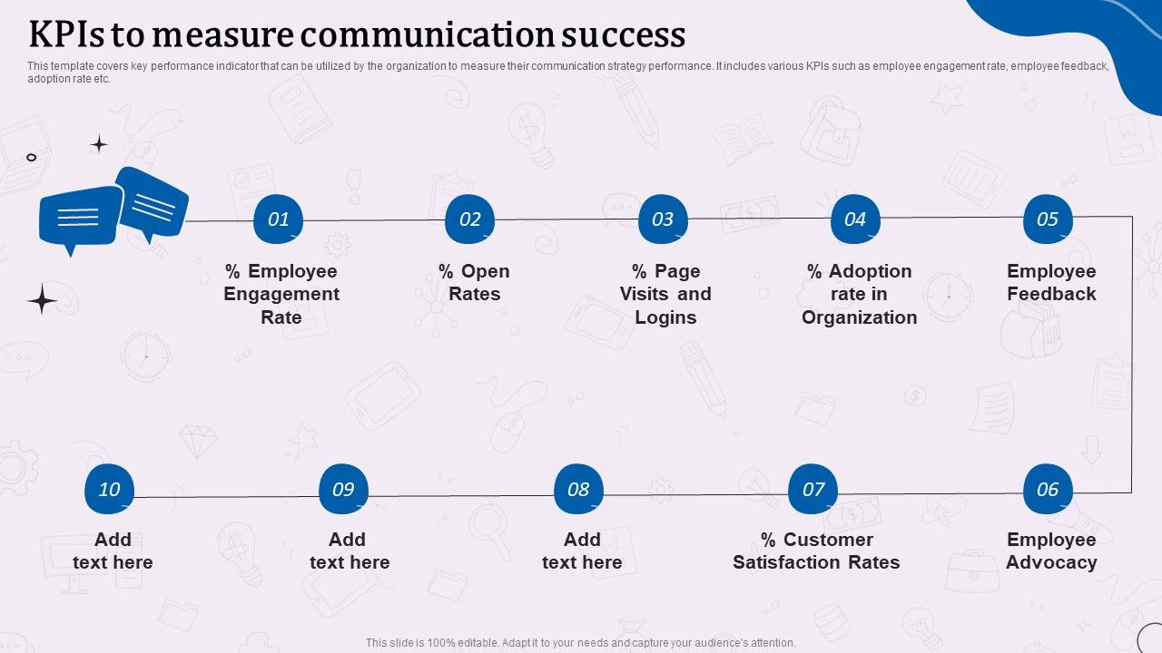 Types_Of_Corporate_Communication_Techniques_Kpis_To_Measure_Communication_Success_Icons_PDF_Slide_1.jpg
