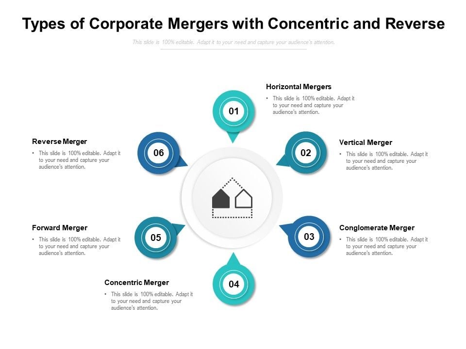 Types_Of_Corporate_Mergers_With_Concentric_And_Reverse_Ppt_PowerPoint_Presentation_Slides_Icons_PDF_Slide_1.jpg