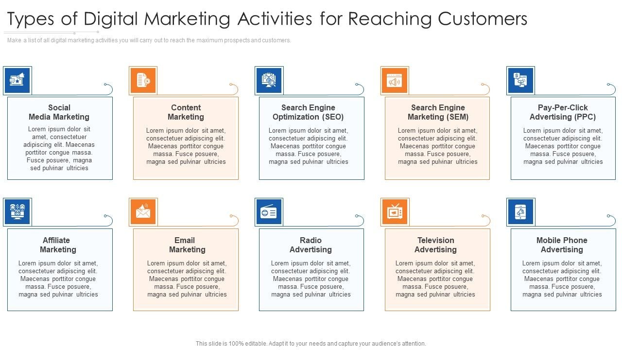 Types_Of_Digital_Marketing_Activities_For_Reaching_Customers_Icons_PDF_Slide_1.jpg