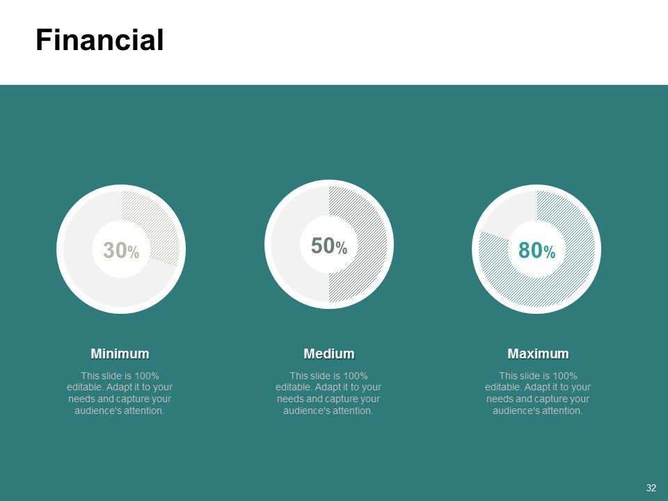 Types Of Ecommerce Model Ppt PowerPoint Presentation Complete Deck With Slides Slide32