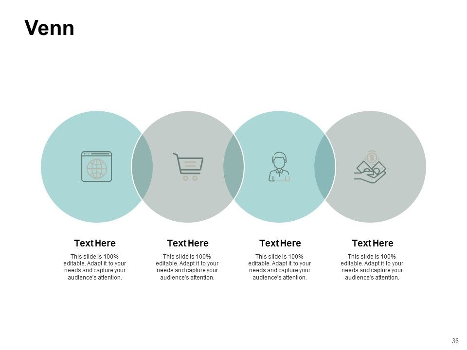 Types Of Ecommerce Model Ppt PowerPoint Presentation Complete Deck With Slides Slide36