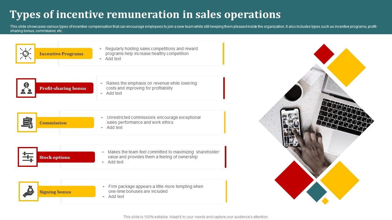 Types_Of_Incentive_Remuneration_In_Sales_Operations_Icons_PDF_Slide_1.jpg