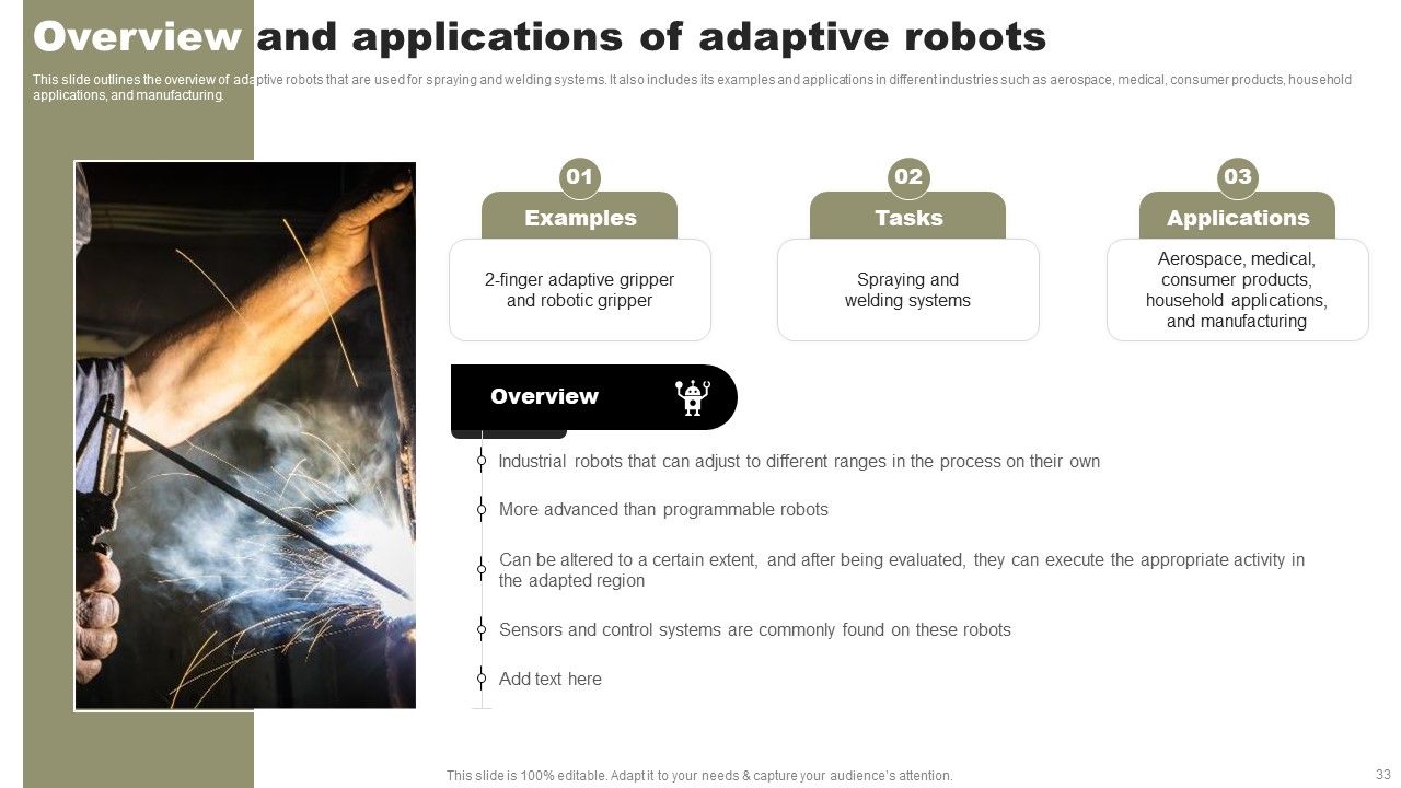 Types Of Independent Robotic System Ppt PowerPoint Presentation Complete Deck With Slides Slide33