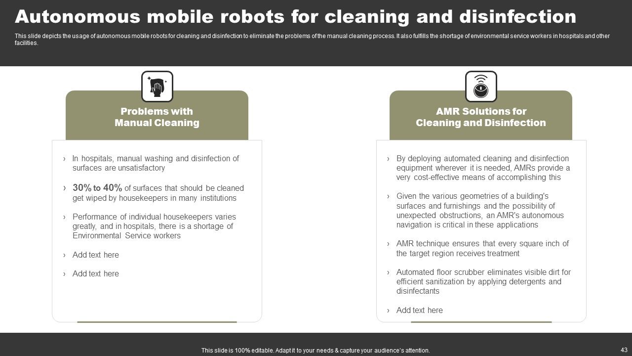 Types Of Independent Robotic System Ppt PowerPoint Presentation Complete Deck With Slides Slide43