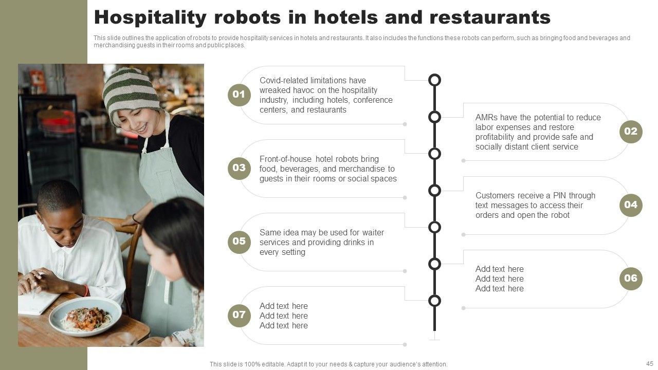 Types Of Independent Robotic System Ppt PowerPoint Presentation Complete Deck With Slides Slide45