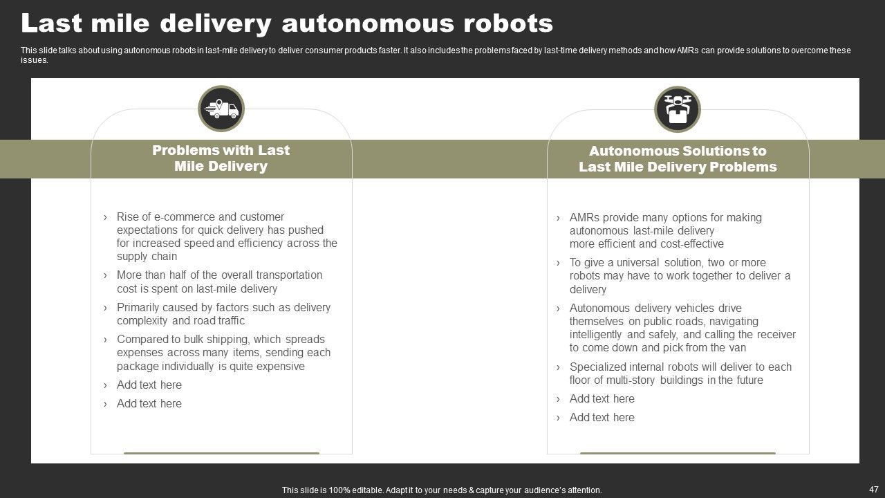 Types Of Independent Robotic System Ppt PowerPoint Presentation Complete Deck With Slides Slide47
