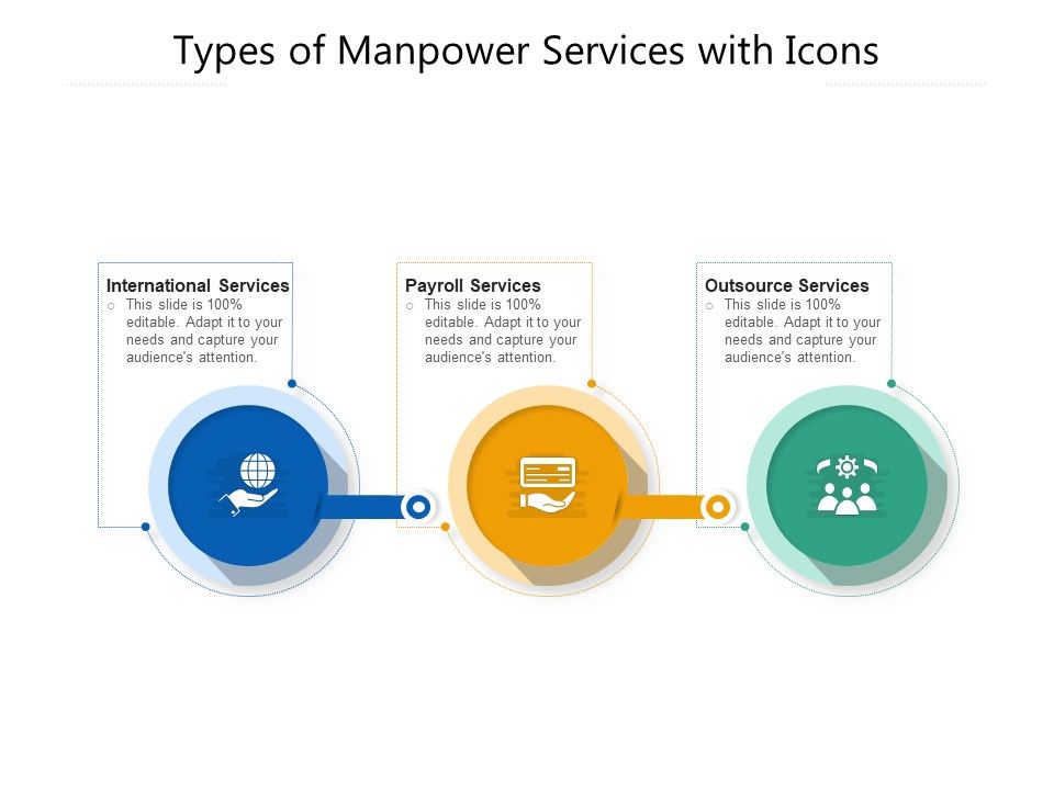 Types_Of_Manpower_Services_With_Icons_Ppt_PowerPoint_Presentation_File_Samples_PDF_Slide_1.jpg