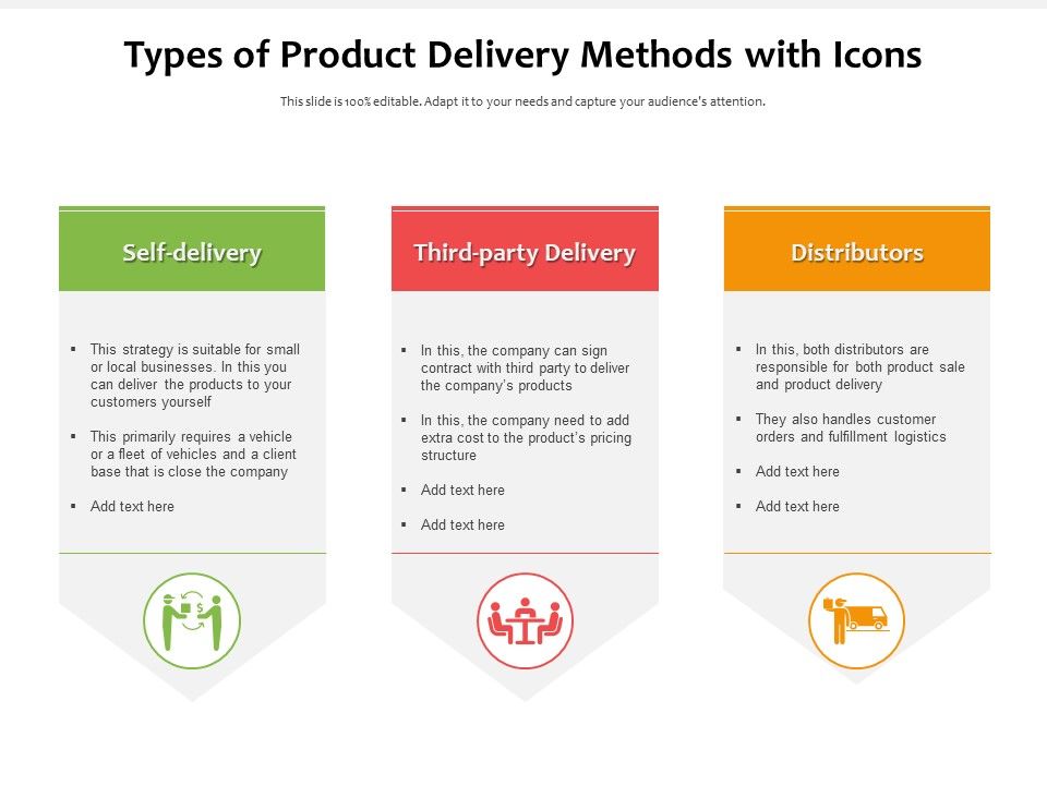 Types_Of_Product_Delivery_Methods_With_Icons_Ppt_PowerPoint_Presentation_File_Example_Introduction_PDF_Slide_1.jpg