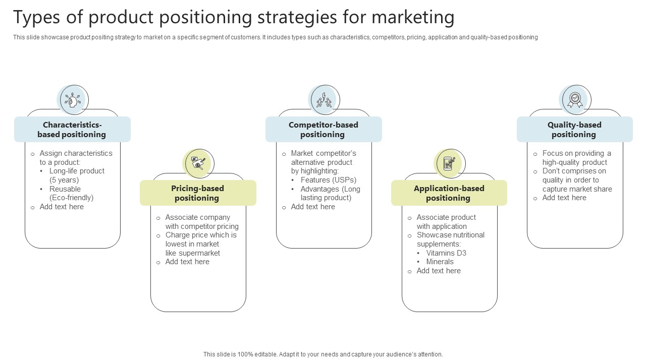 Types_Of_Product_Positioning_Strategies_For_Marketing_Topics_PDF_Slide_1.jpg