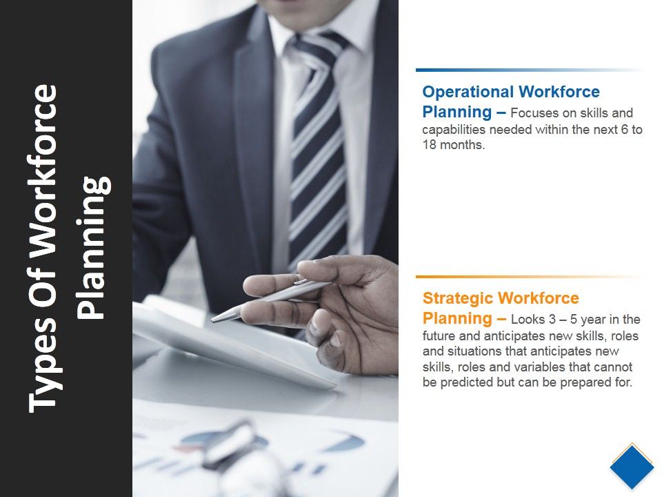 Types_Of_Workforce_Planning_Ppt_PowerPoint_Presentation_Infographic_Template_Icon_Slide_1.jpg