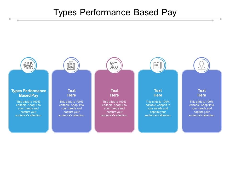 Types_Performance_Based_Pay_Ppt_PowerPoint_Presentation_Slides_Icons_Cpb_Slide_1.jpg