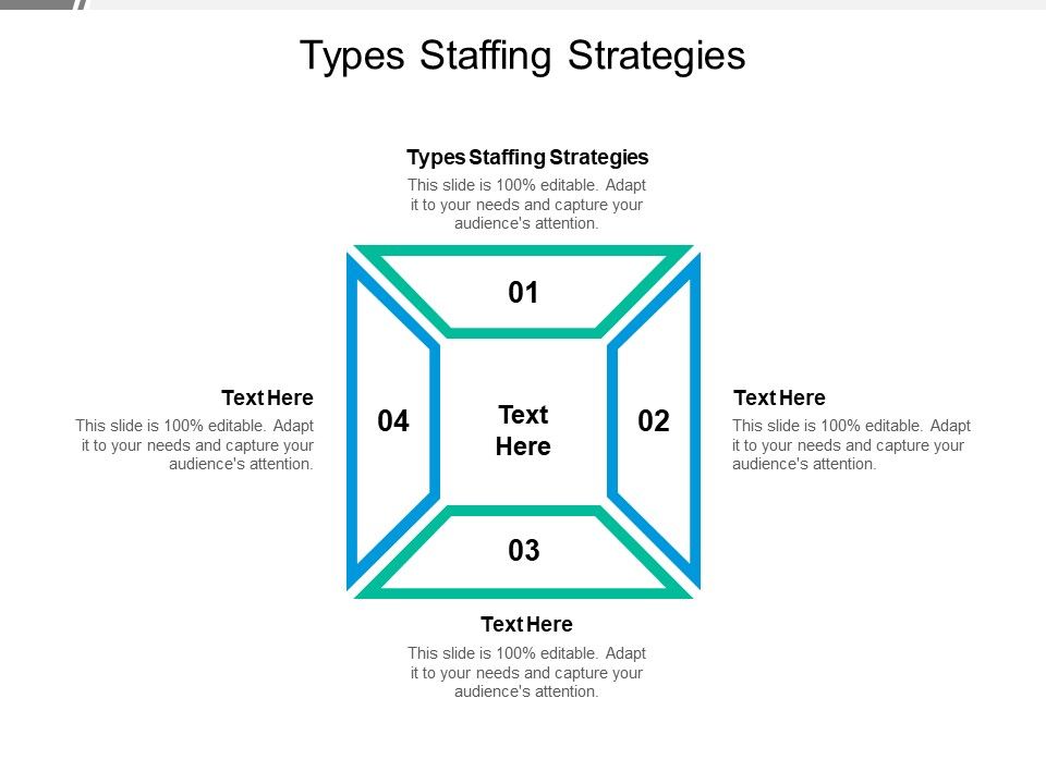 Types_Staffing_Strategies_Ppt_PowerPoint_Presentation_Icon_Outfit_Cpb_Slide_1.jpg