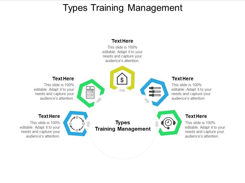 Types_Training_Management_Ppt_PowerPoint_Presentation_Icon_Graphics_Cpb_Slide_1.jpg