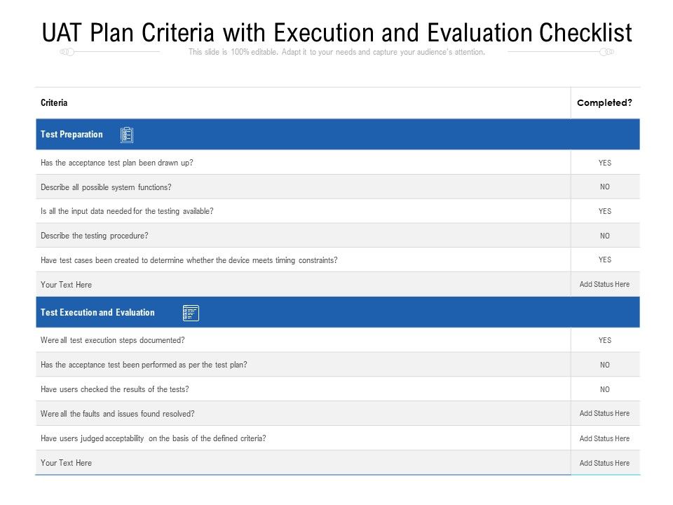 UAT Plan Criteria With Execution And Evaluation Checklist Ppt