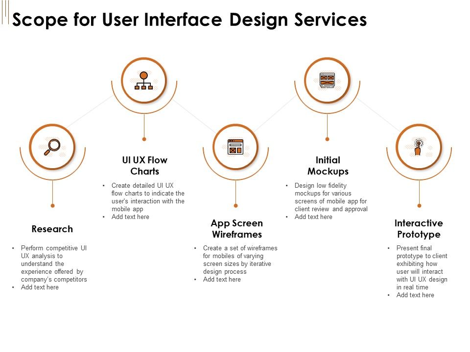 UI_Software_Design_Scope_For_User_Interface_Design_Services_Ppt_Icon_Slide_PDF_Slide_1.jpg
