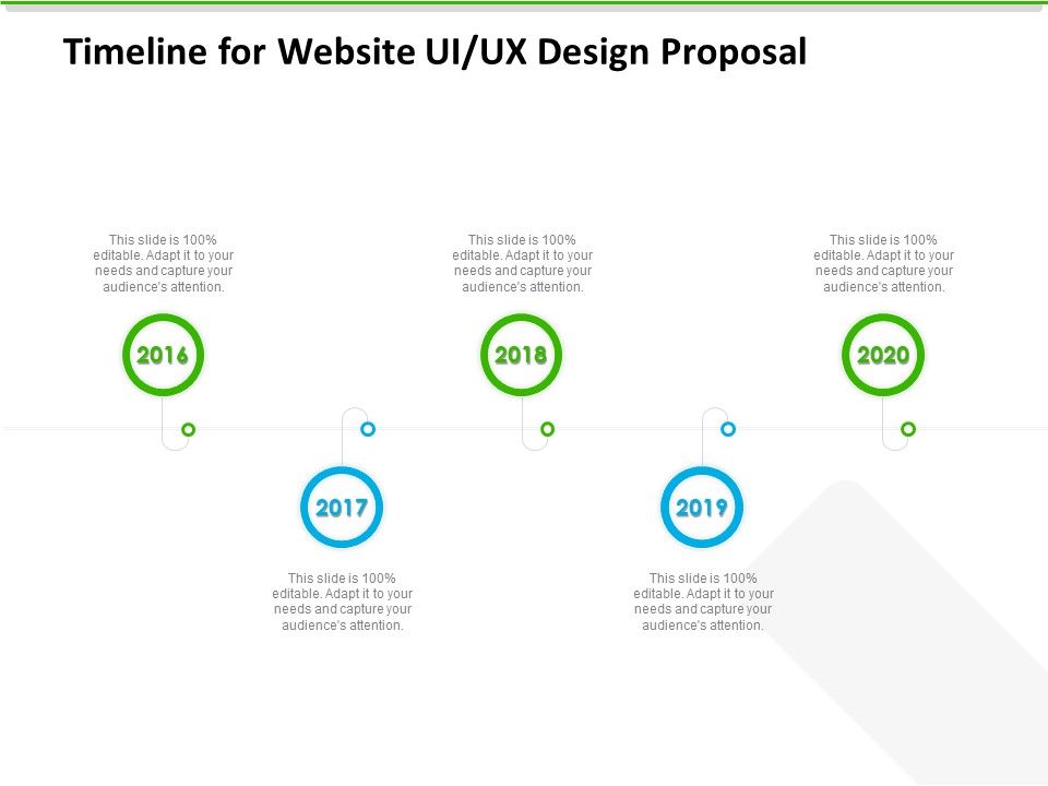 UX Design Services Timeline For Website UI UX Design Proposal ...