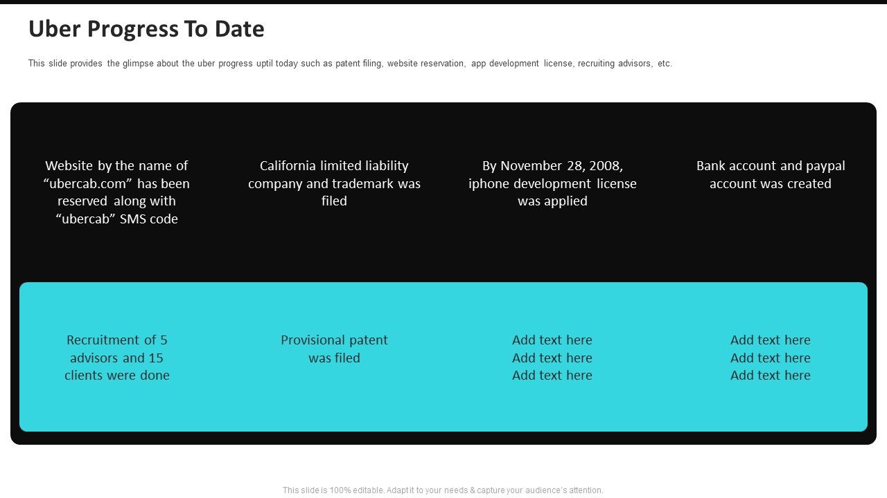 Uber_Progress_To_Date_Uber_Cab_Elevator_Funding_Deck_Ppt_Icon_Summary_PDF_Slide_1.jpg